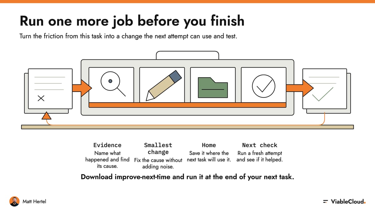 Improve Next Time: find the evidence, make the smallest useful change, save it where the next task will use it, and check it on a fresh attempt.