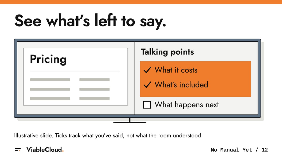 Illustrated presenter view: two pricing talking points are ticked and one remains to cover.